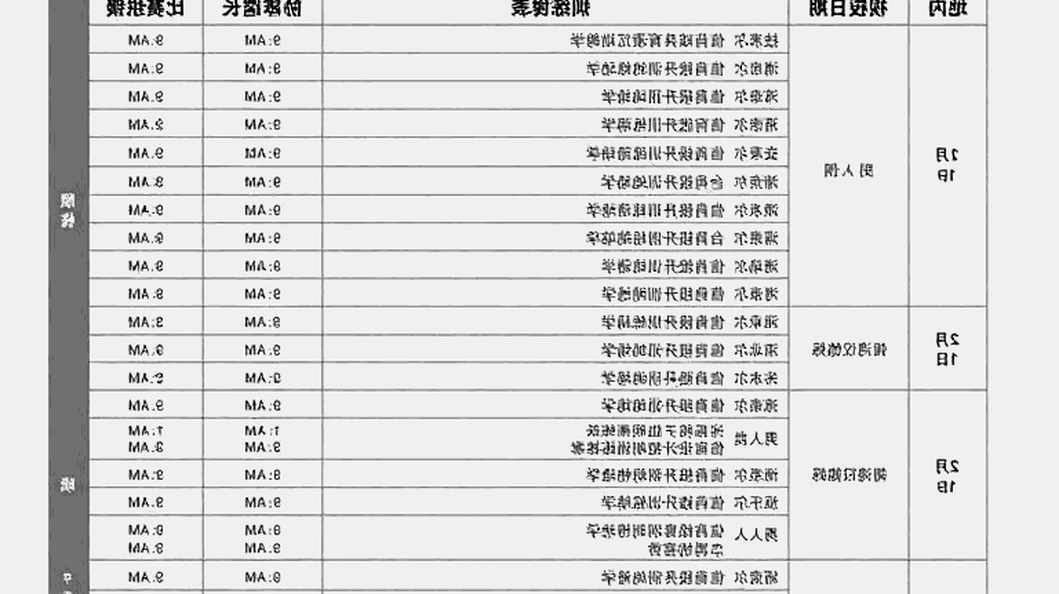 Thuy Linh and the Asiad Medal Equation: The Gap Is Not at the Net Thuy Linh and the Asiad Medal Equation: The Gap Is Not at the Net